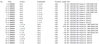 Gyessine_0-1751616501446.png