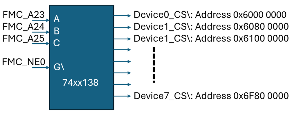 mALLEm_0-1751636196378.png
