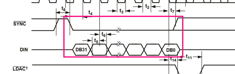 5668-sync.png