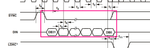 5668-sync.png