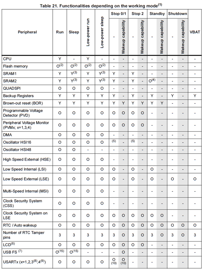 freeflyer_1-1751983810744.png