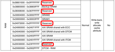 Tahm_A_0-1752149286285.png