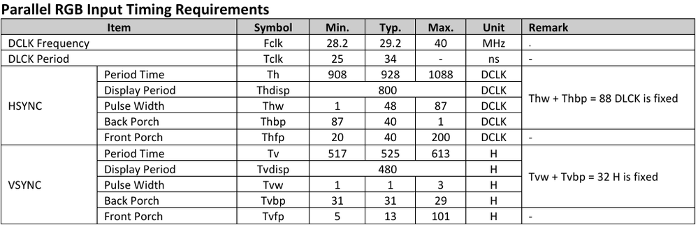 LCD Datasheet.png