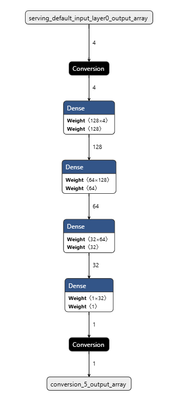 wga_1-1752238419143.png