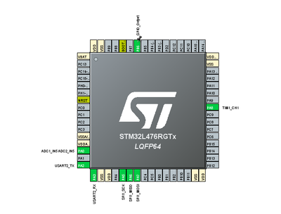 Stm325_1-1752765799171.png