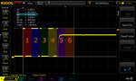 h100_dma_uint32t_color.png