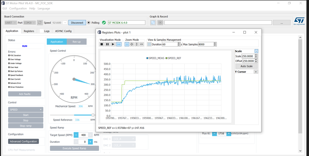 Speed graph