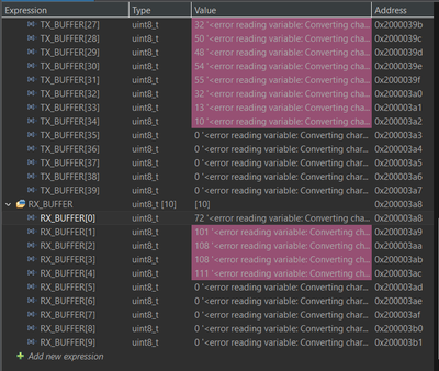 RX_BUFFER