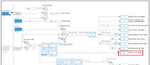 stm32f415-clock.png