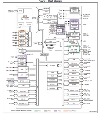 block diagram.png