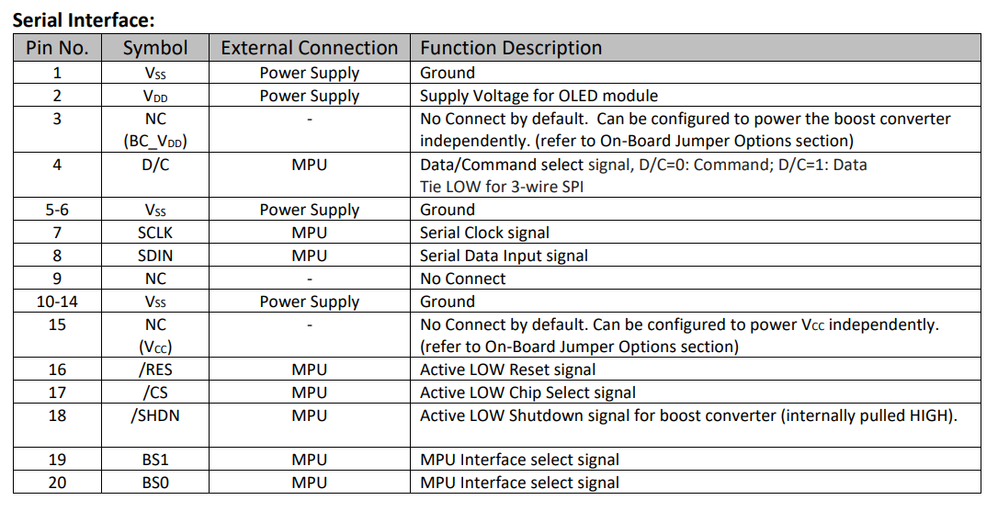 ssd1322 interface2.png