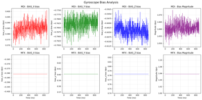 mfo_0-1753953631130.png