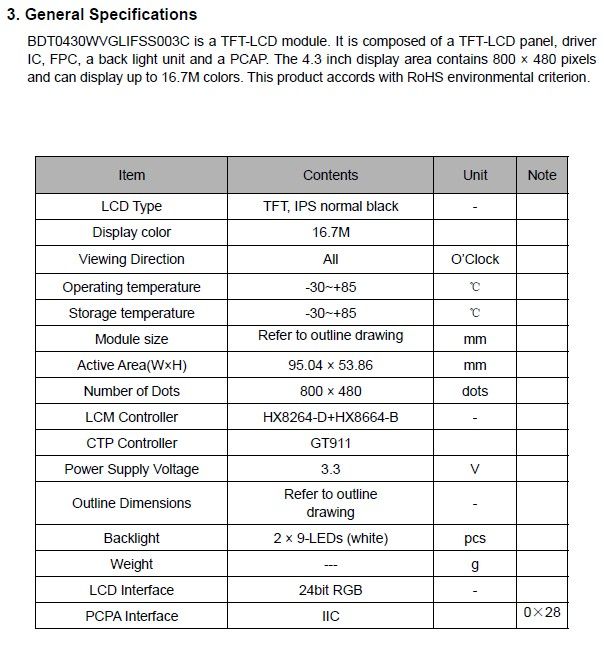 Display specifications