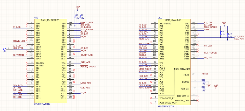 Signals of MCU