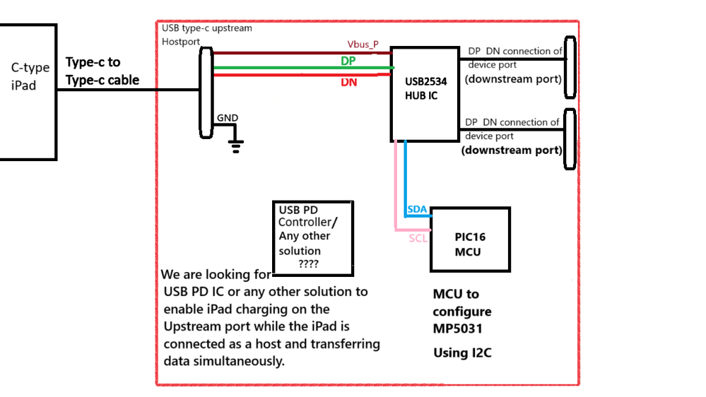 USB PD.png