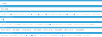 STM32WB55RGV6 - Option Bytes.png