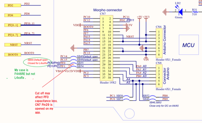 Schematuc_view.png