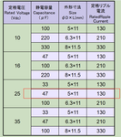 333325YXM47MEFR5X11 .png