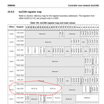 Ozone_0-1755678466836.png