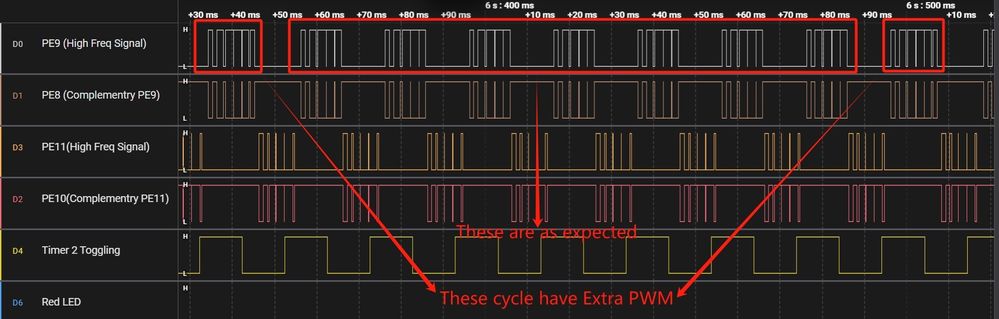 PWM_response.jpg