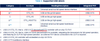 Table 3. Supported USB details.png