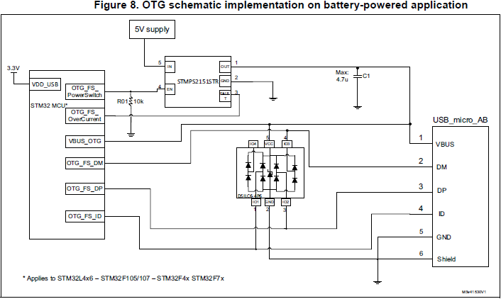 Figure 8. OTG schematic implementation on battery-powered application.png