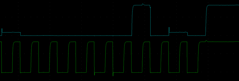 a STOP condition. I think.
