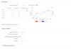 Current Profile Curve