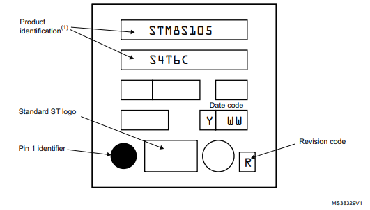 VyFeTech_1-1758881142529.png