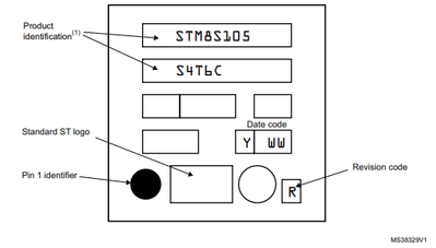 VyFeTech_1-1758881142529.png