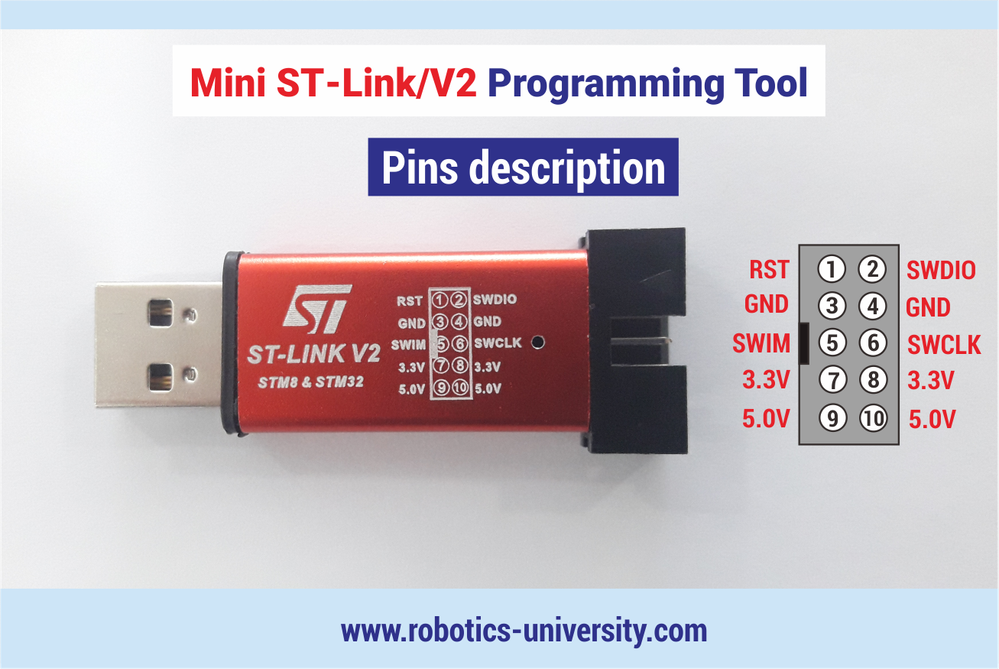 2 - Mini ST-Link-V2 pins description.png