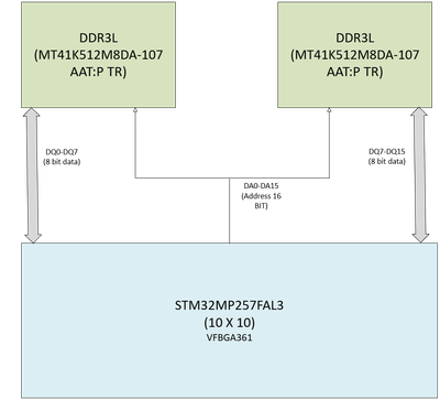 abhineetranjan_0-1759295168086.png