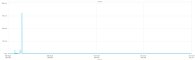 Athereos_0-1759307813206.png