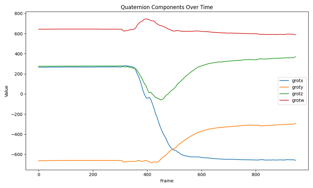 Quaternion.png