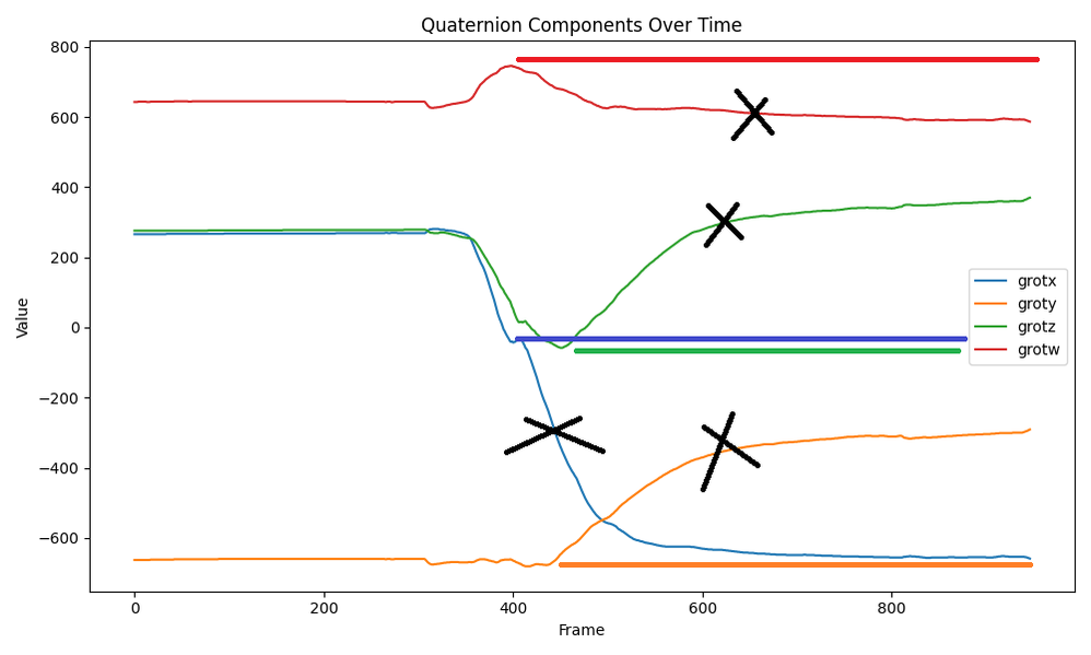 Quaternion_expected.png