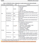 Public (Sanderthunder)