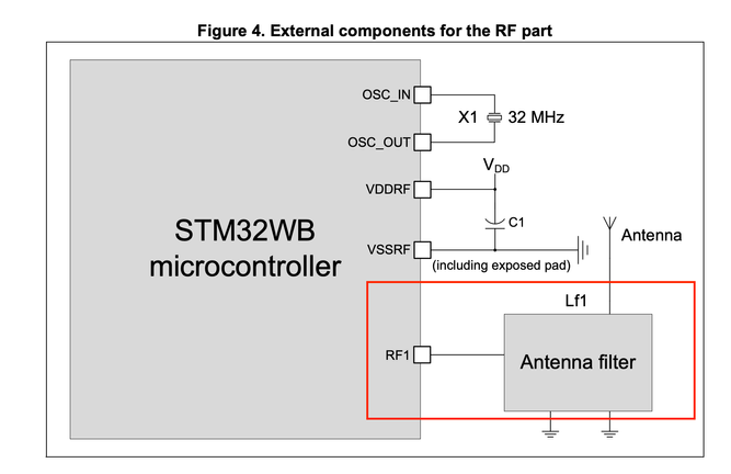 anardinelli_1-1759969659786.png