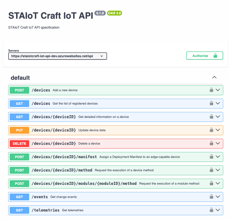 Figure 3: ST AIoT Craft IoT API specification