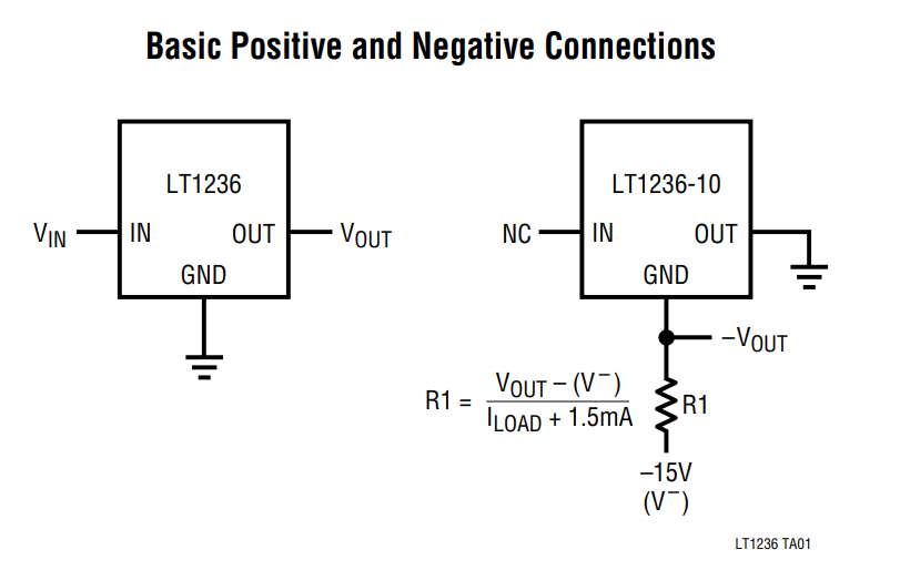Positive_and_Negative_Reference.png