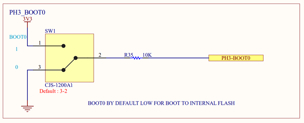 STackPointer64_0-1760361367367.png