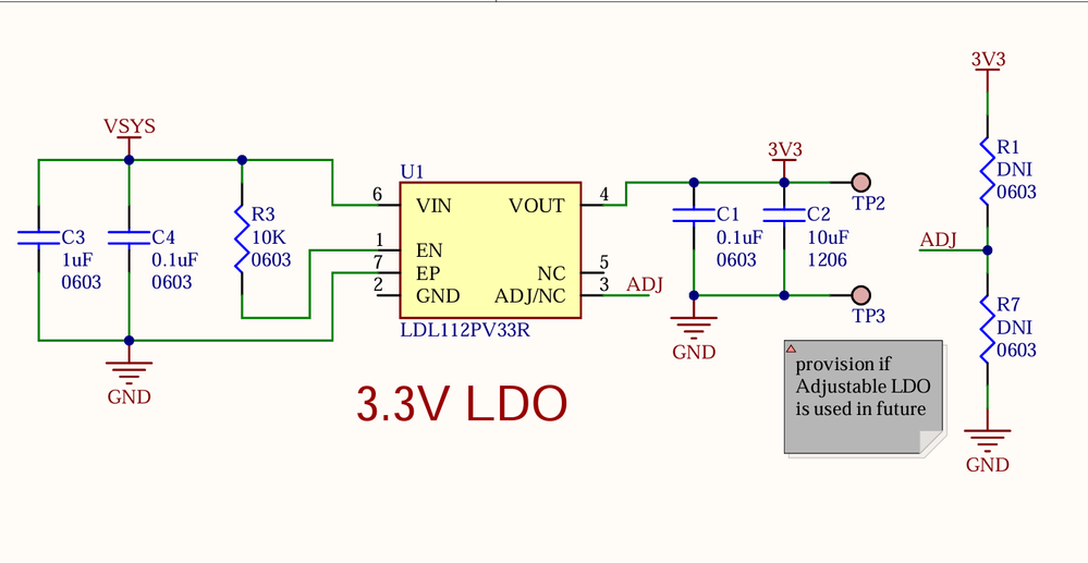 sauravpanchal369_0-1760506845607.png