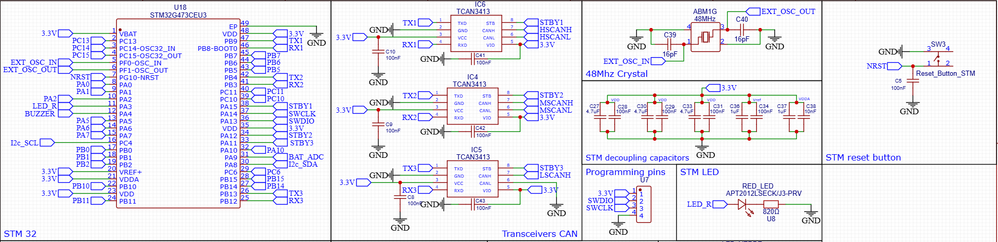 Onlywavesmdp_0-1760578706193.png