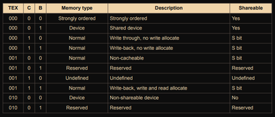 Umair_3-1760680453337.png