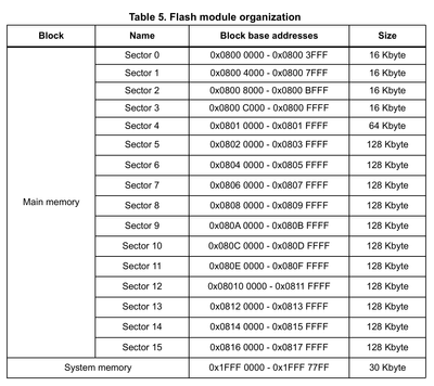TDK_0-1761140010227.png