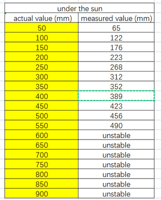 zhy_3-1761293684788.png