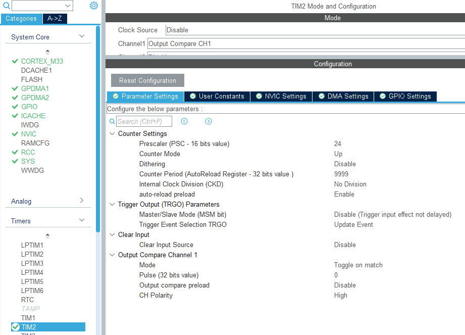 TIM2 Parameters