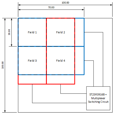 keypad matrix overlapping.png