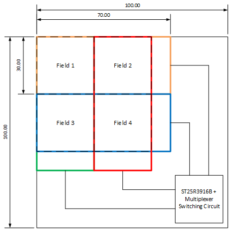 keypad matrix overlapping.png