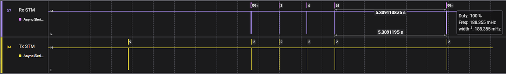 Capture Without Error