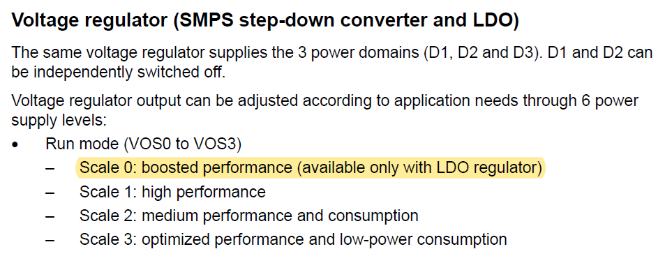 Figure 2. VOS0 usage restriction